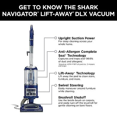 Shark® Navigator® Lift-Away® Deluxe Upright Vacuum with Large Dust Cup Capacity, Anti-Allergen Complete Seal Technology®, HEPA Filter, Swivel Steering, Brushroll Shutoff (NV360)