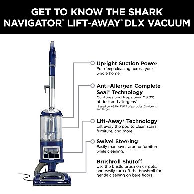 Shark Navigator Lift-Away Deluxe Upright Vacuum