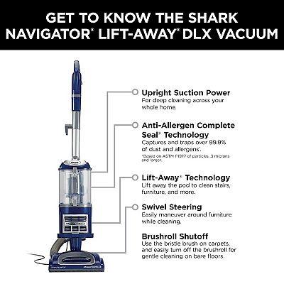 Shark Navigator newest Lift-Away Vacuum