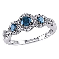 Birthstone rings deals at kohl's