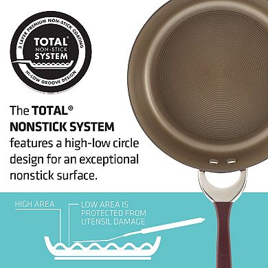 Circulon Symmetry 3.5-qt. Hard-Anodized Nonstick Straining Saucepan 