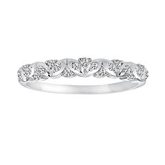 Kohls wedding store bands