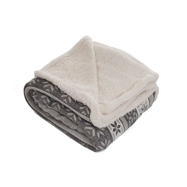 Kohls 2025 sherpa blanket