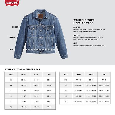 Plus Size Levi's® Original Trucker Jean Jacket