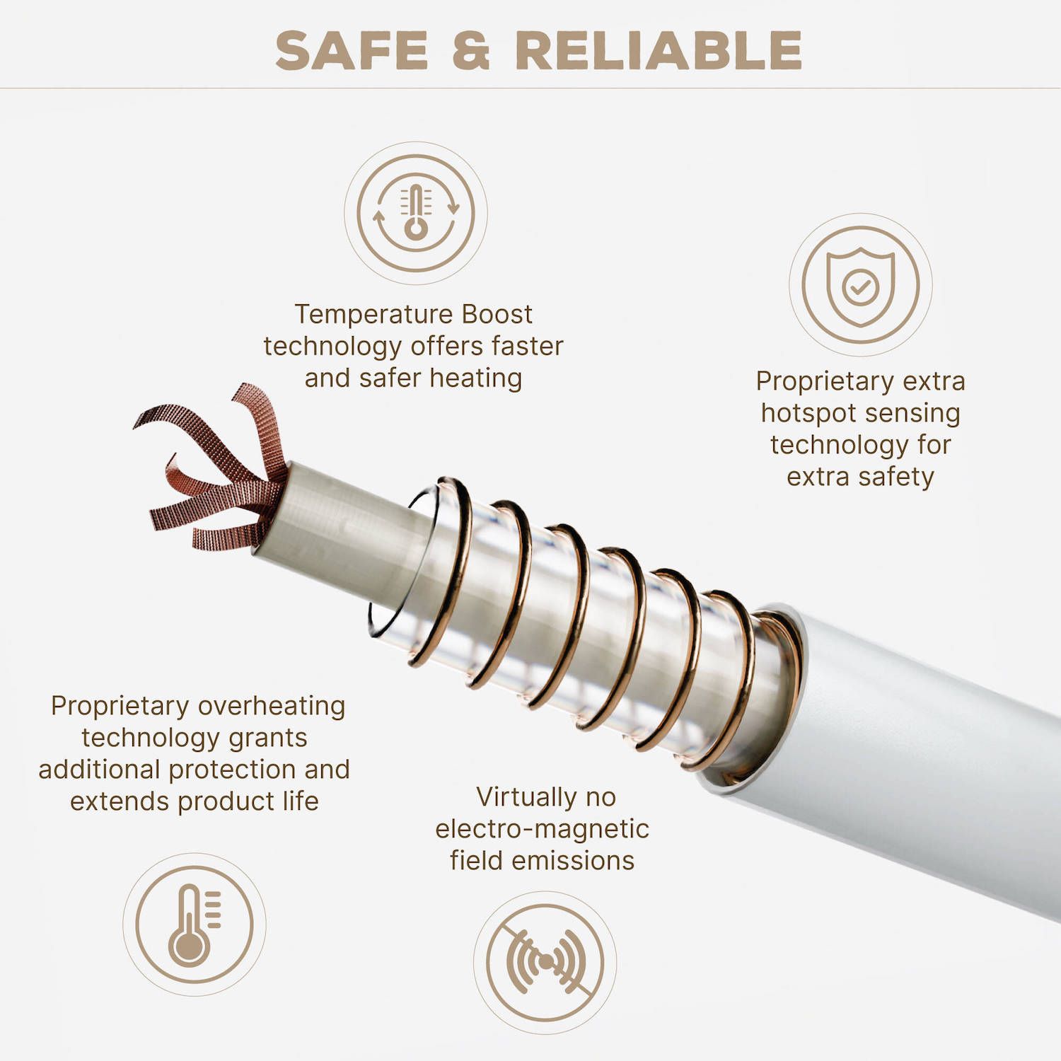 Beautyrest Oversized Reversible Microlight to Berber Electric Heated Throw Blanket