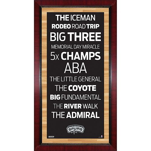 Steiner Sports San Antonio Spurs 32'' x 16'' Vintage Subway Sign