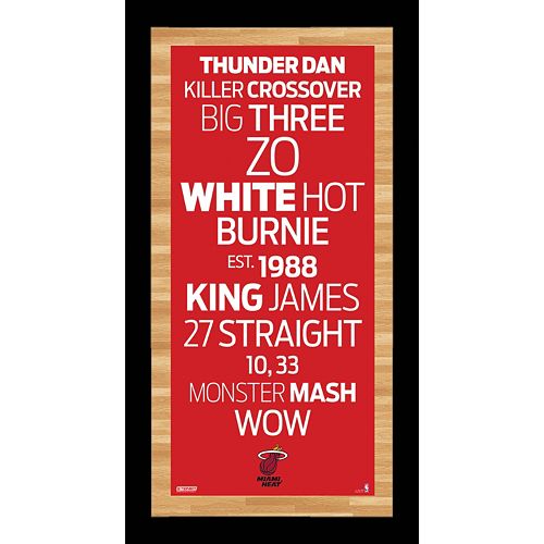 Steiner Sports Miami Heat 19'' x 9.5'' Vintage Subway Sign