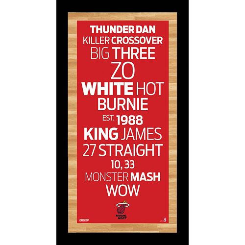 Steiner Sports Miami Heat 19” x 9.5” Vintage Subway Sign