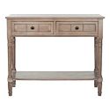 Console Tables