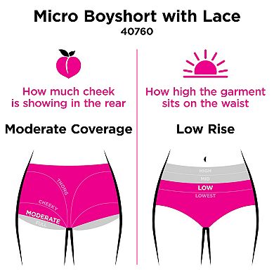 Maidenform One Fab Fit Microfiber Boyshort Underwear with Lace 40760