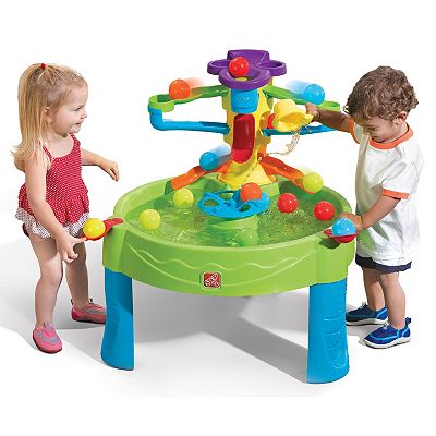 Kohls activity table sales