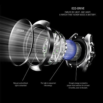 Citizen Men's Eco-Drive Axiom Stainless Steel Watch - AU1060-51E
