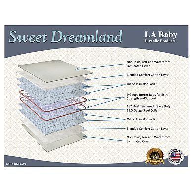 LA Baby Sweet Dreamland Crib Mattress