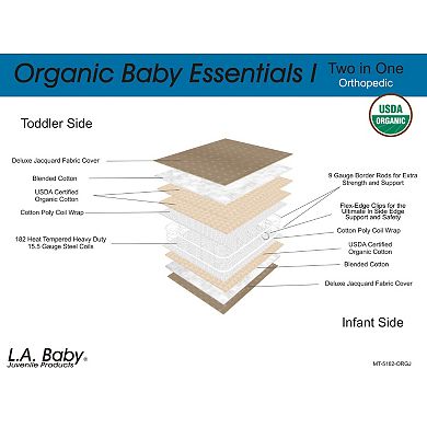 LA Baby Essentials I 2-in-1 Cotton Crib Mattress
