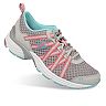 kohls aqua shoes