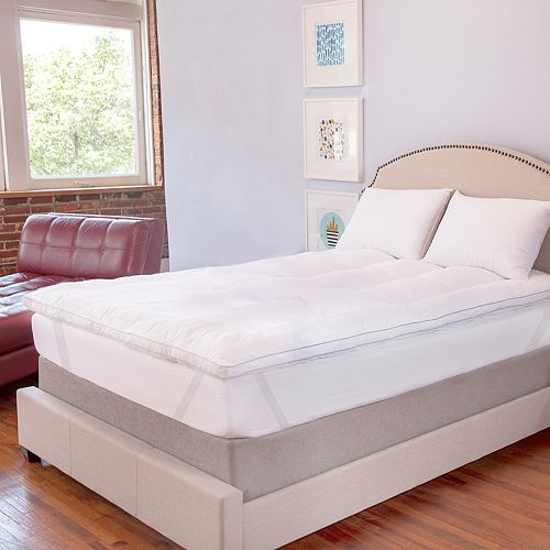SensorPEDIC Memory Loft Deluxe 3inch Memory Foam & Fiber Mattress Topper