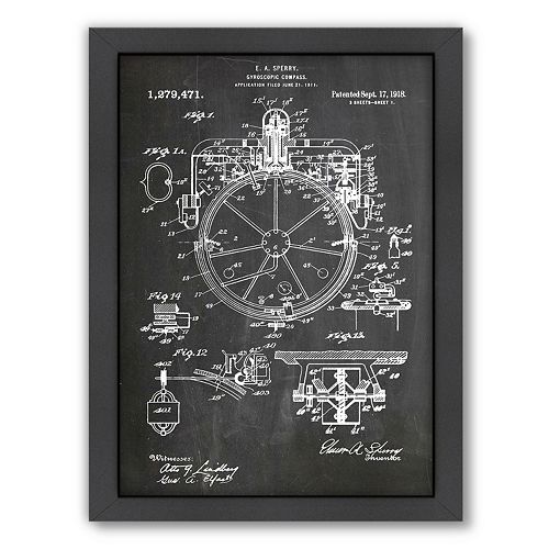 Americanflat ''Compass'' Framed Wall Art