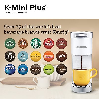 Keurig Mini Plus Keurig My K Cup How To Use Stainless Steel Keurig
