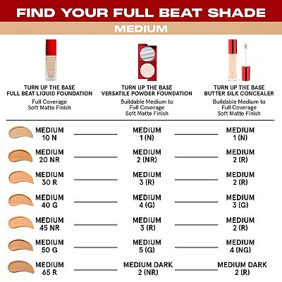 ONE/SIZE by Patrick Starrr Turn Up the Base Full Beat Waterproof