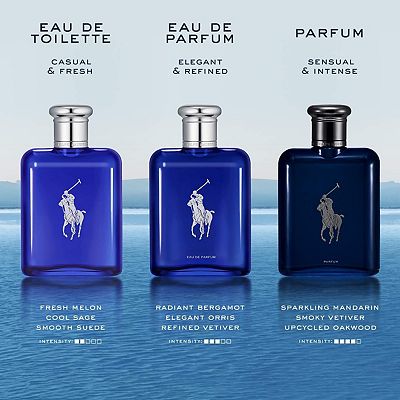 Ralph Lauren Polo Blue Eau de Toilette with Melon & Sage