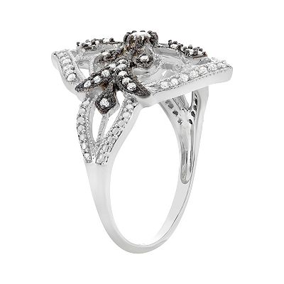 Kohls cross ring deals