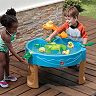 frog water table