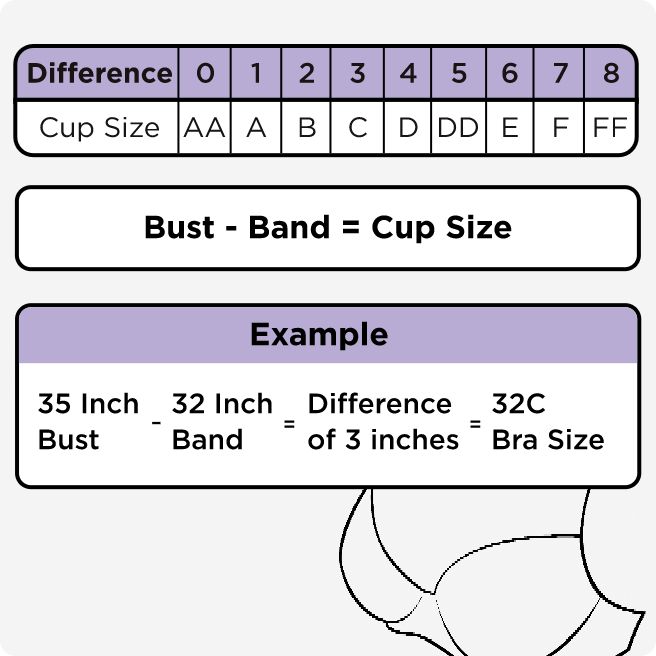 New balance bra hot sale size chart