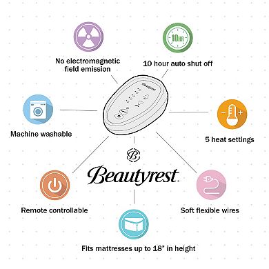 Beautyrest Electric Mattress Pad