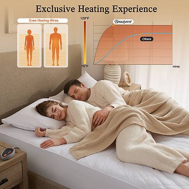 Beautyrest Cotton Blend Heated Mattress Pad