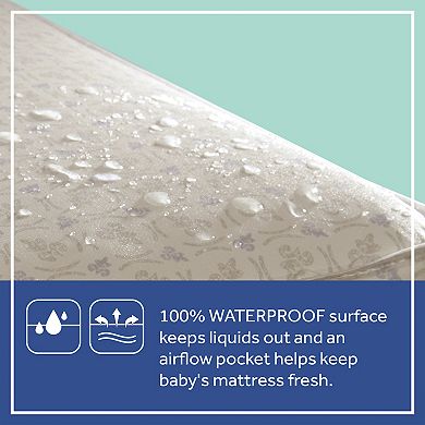 Sealy Baby Firm Rest Crib Mattress