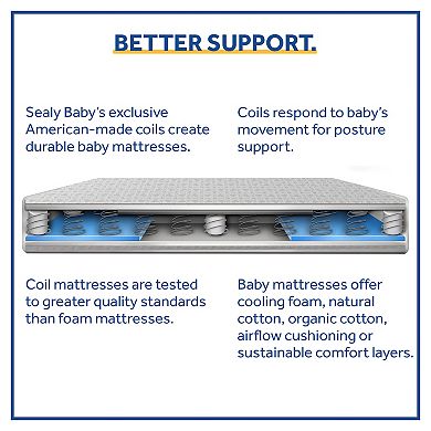 Sealy Baby Firm Rest Crib Mattress