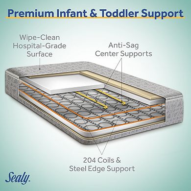 Sealy Baby Firm Rest Crib Mattress