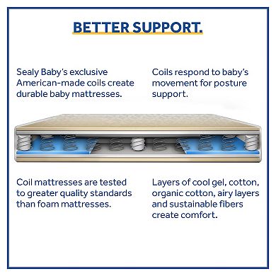 Sealy Cozy Cool Hybrid 2-Stage Coil & Gel Crib Mattress