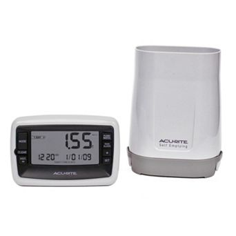 AcuRite Wireless Digital Rain Gauge