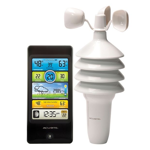 AcuRite Wireless Weather Station