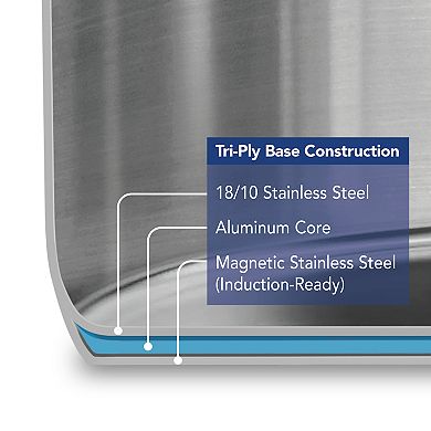 Tramontina Gourmet Tri-Ply Base Stainless Steel 24-qt. Stockpot