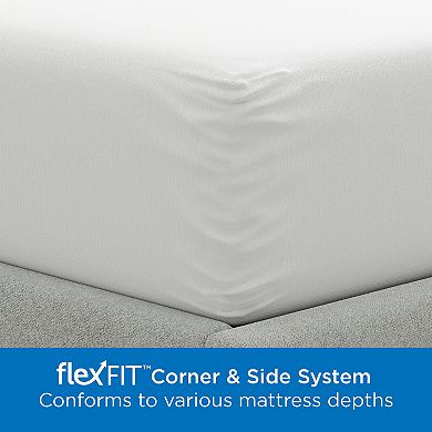 AllerEase Maximum Bedbug and Allergy Protection Mattress Protector