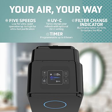 GermGuardian AC5350B Digital Air Purifier 28" Tower with True HEPA Filter and UC-V