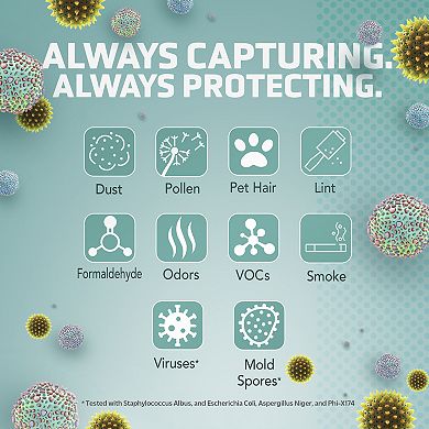 GermGuardian 4-in-1 HEPA Digital Air Purifier & Cleaning System Tower