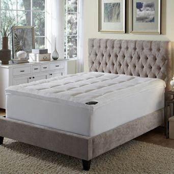 Kensington Manor 3-inch Pinacle Deep-Pocket Fiberbed