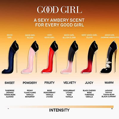 Carolina Herrera Good Girl Jasmine Absoulute Eau de Parfum Travel