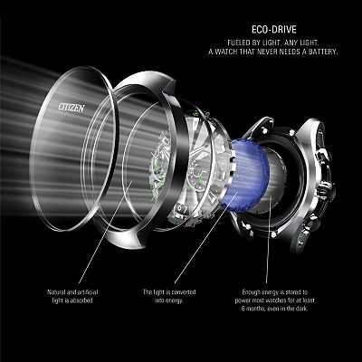 Citizen Eco-Drive Men's Axiom Diamond Stainless Steel Watch