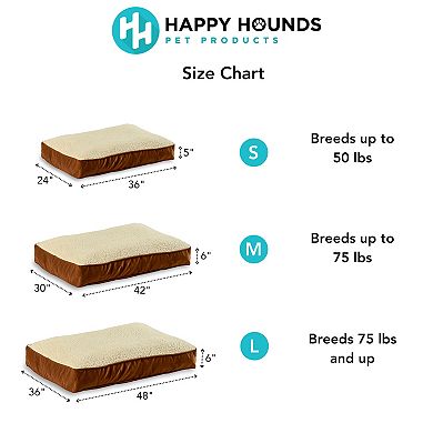 Happy Hounds Deluxe Buster Sherpa Dog Bed