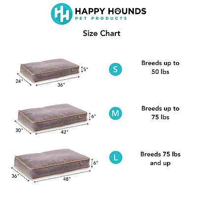 Happy Hounds Deluxe Buster Sherpa Dog Bed