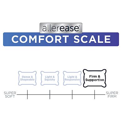 Allerease 2-pk. Allergy Protection Euro Pillows