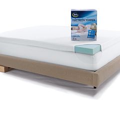 Mattress Toppers Pads Kohl s