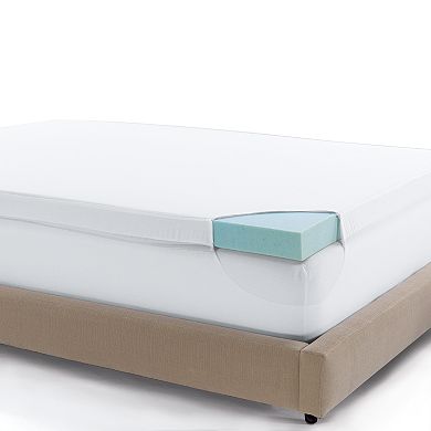 Serta 3-inch Deep-Pocket Gel Memory Foam Mattress Topper