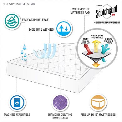 Sleep Philosophy Serenity Waterproof Deep-Pocket Mattress Pad