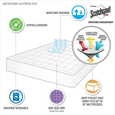Sleep Philosophy 3M Scotchgard™ Stain-Resistant Microfiber Deep-Pocket Mattress Pad