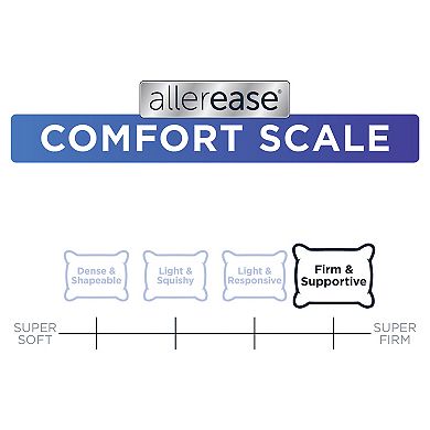 Allerease Custom Comfort Memory Fiber Pillow
